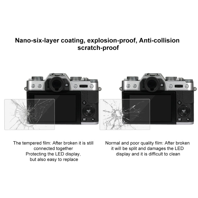 Compatible con Fujifilm X-A1 / X-A2 / X-M1 / X30 / X-T20 / X-E3, Nikon S2, Casio ZS240 / ZS210 / ZS190., X-T10/T20 Protector