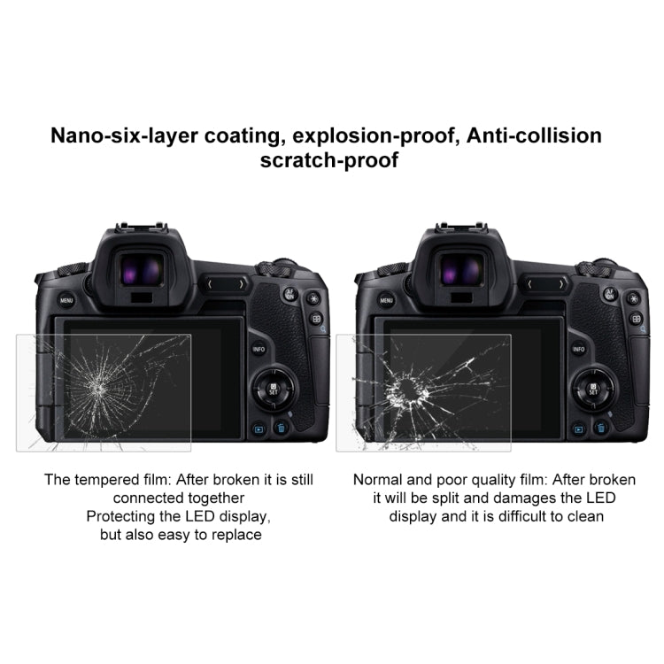 Película de vidrio templado PULUZ 2.5D 9H para Canon EOS R, For Canon EOS R