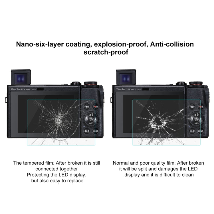 Película de vidrio templado PULUZ 2.5D 9H para Canon PowerShot G5 X Mark II, For Canon G5 X Mark II