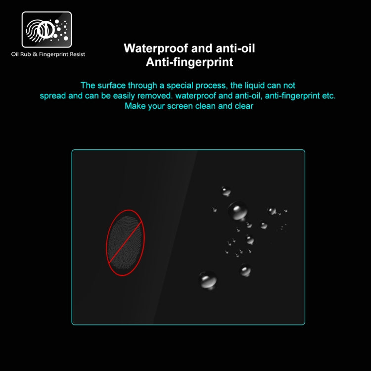 Película de vidrio templado PULUZ 2.5D 9H para Canon EOS R5 / EOS R5C, For Canon EOS R5
