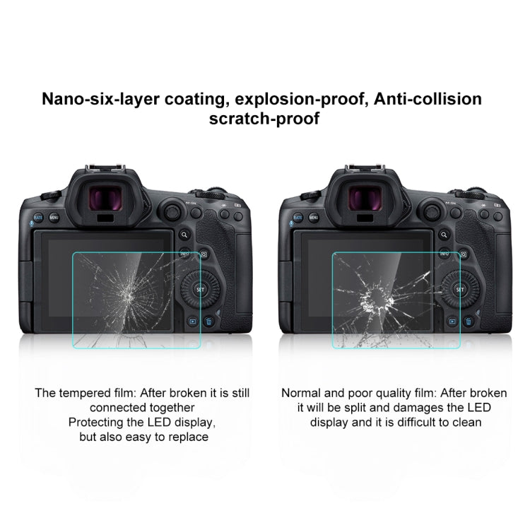 Película de vidrio templado PULUZ 2.5D 9H para Canon EOS R5 / EOS R5C, For Canon EOS R5