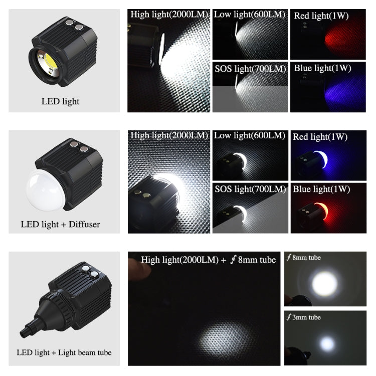 Luz de relleno para fotografía LED subacuática PULUZ de 60 m, luz de buceo de 7,4 V/1100 mAh para GoPro Hero11 Black / HERO10 Black / HERO9 Black /HERO8 / HERO7 /6/5/5 Session /4 Session /4/3+ /3/2/1, Insta360ONE R, DJI Osmo Action y otras cámaras de a...