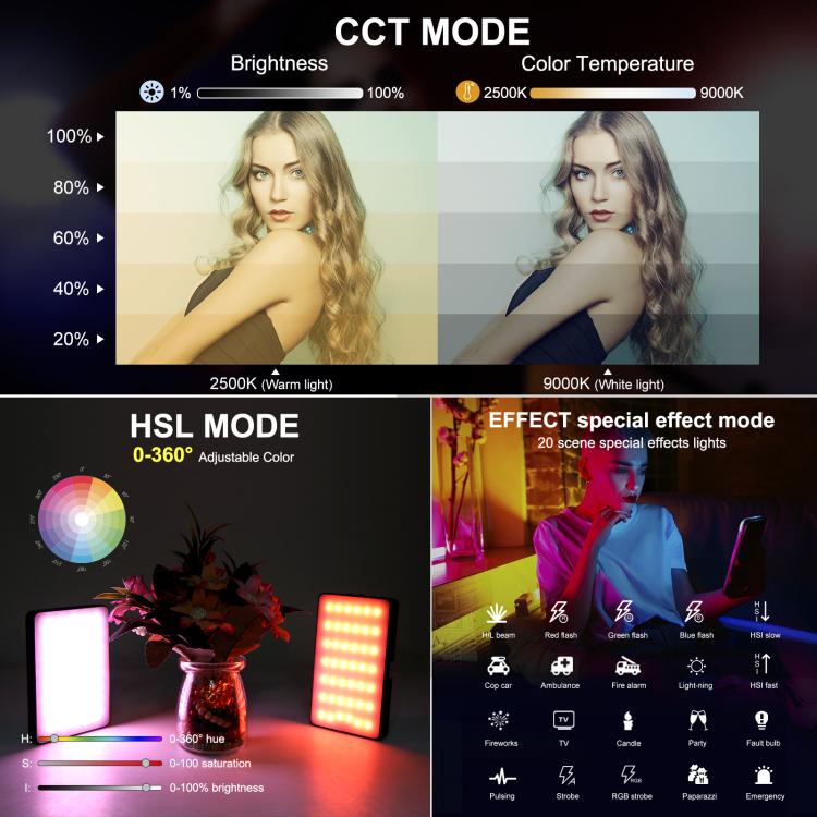 Luz LED de relleno para fotografía PULUZ Pocket de 140 LED RGB a todo color., 140 LED
