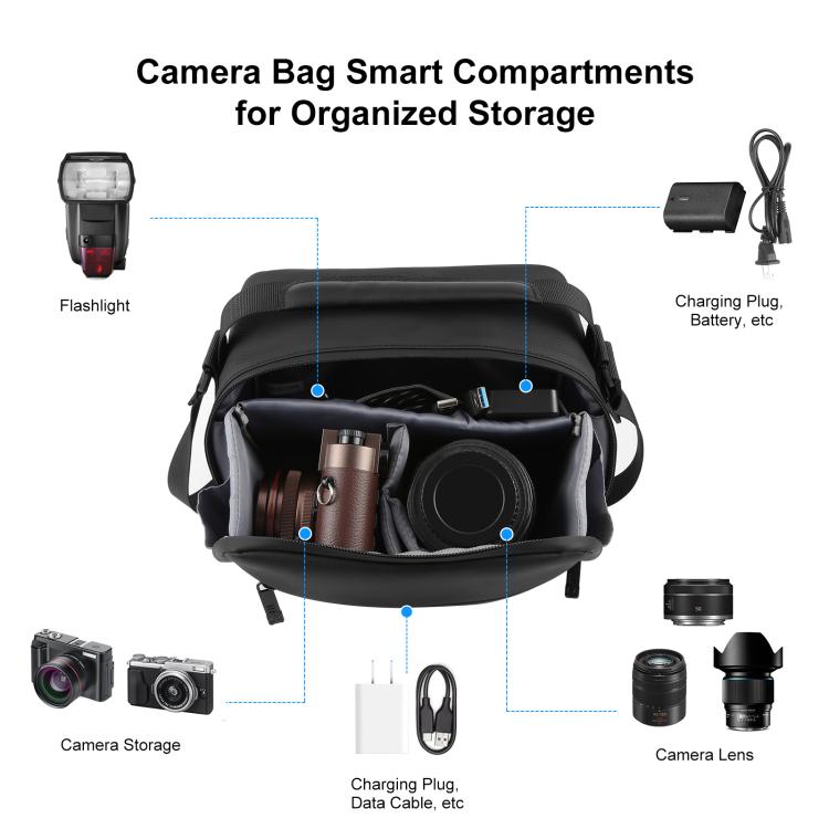 Bolsa de transporte portátil PULUZ, bolsa de almacenamiento de hombro único para drones DJI Mini Series / DJI Osmo Pocket Series.