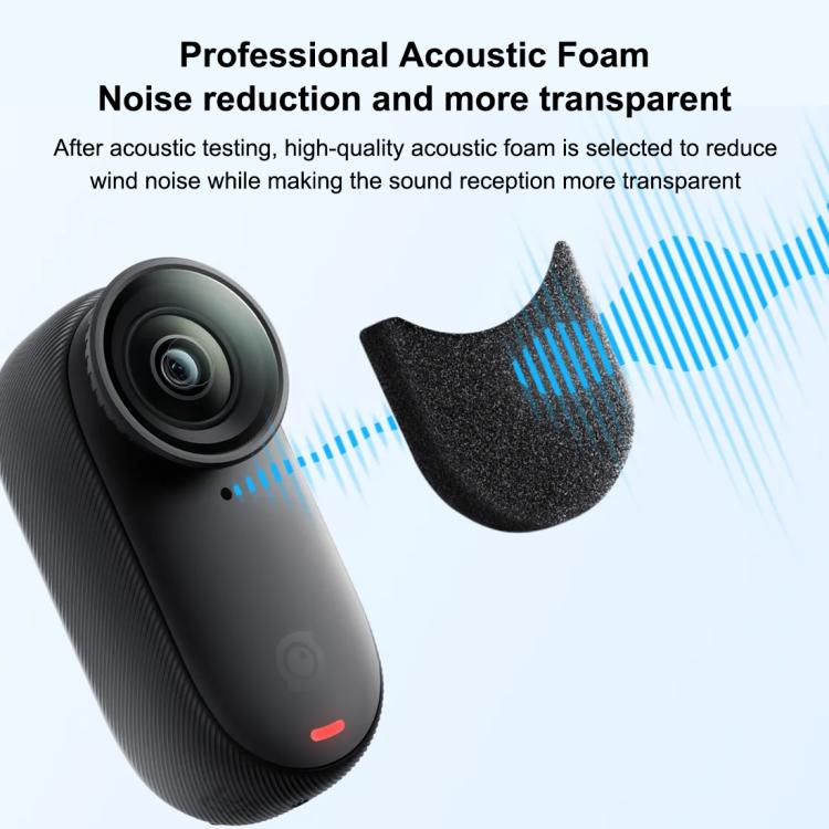 Junta de espuma para parabrisas con reducción de ruido PULUZ de 6 piezas para Insta360 GO 3 / 3S, For Insta360 GO 3 / 3S