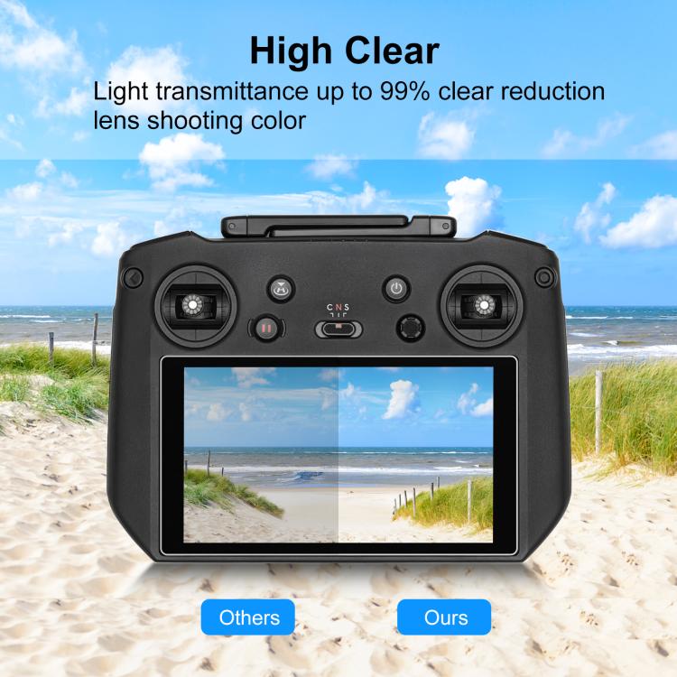 Para DJI RC Pro PULUZ Pantalla de control remoto Película de vidrio templado, For DJI RC Pro