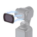 Para DJI160;Pocket160;3 PULUZ Filtro de lente de cámara magnético ND16, ND16 Filter