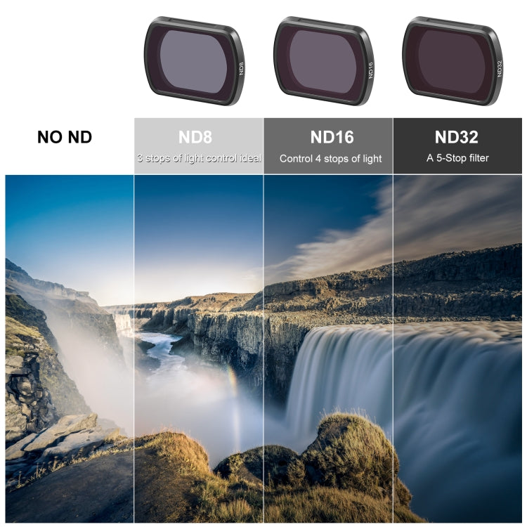 Para DJI160;Pocket160;3 PULUZ Filtro de lente de cámara magnético ND16, ND16 Filter