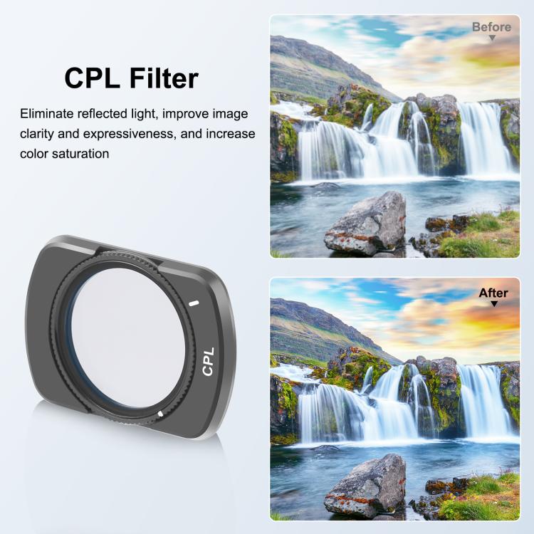 Filtro CPL para lente de cámara magnética PULUZ para DJI160; Pocket160; 3, CPL Filter