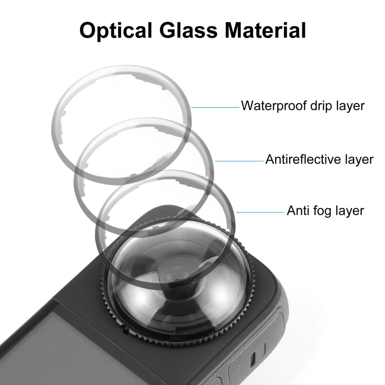 Para Insta360 X4 PULUZ cubierta protectora de lente de vidrio óptico de rotación, For Insta360 X4 Glass Lens Guard