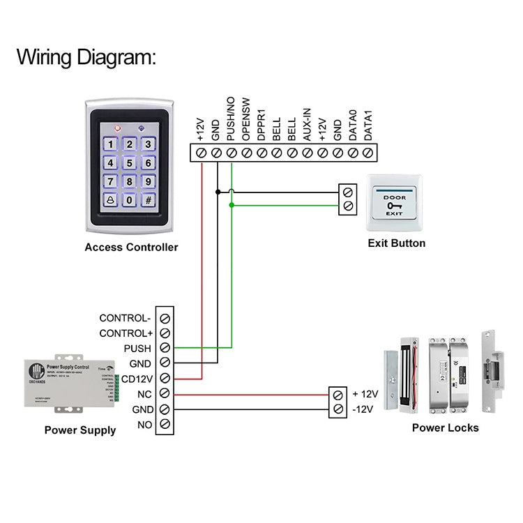 Sistema de control de acceso con teclado independiente (7612), 7612