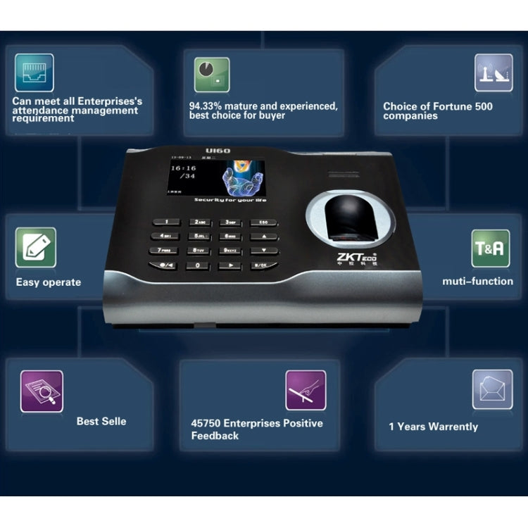 U160 pantalla a Color de 3,0 pulgadas Software ZK tiempo de asistencia de huellas dactilares con TCP/IP, comunicación USB reloj de asistencia de oficina