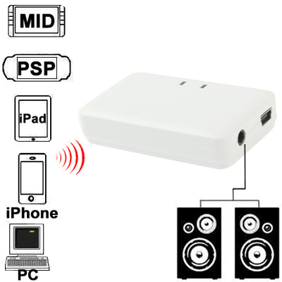 Mini receptor de música Bluetooth para iPhone 4 y 4S / 3GS / 3G / iPad 3 / iPad 2 / Otros teléfonos y PC con Bluetooth, tamaño: 60 x 36 x 15 mm