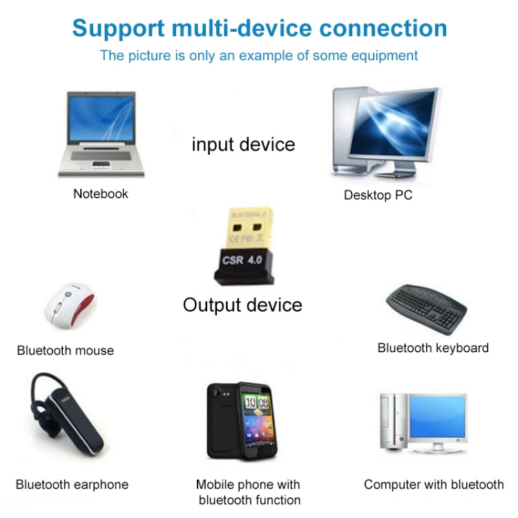 Adaptador USB Micro Bluetooth 4.0 + EDR (V4.0), Distancia de transmisión: 30 m, Micro Bluetooth