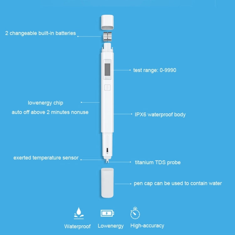 Original Xiaomi Superb preciso Mini exquisito fácil de usar probador de pureza del agua probador TDS de calidad del agua, Original Xiaomi Water Tester