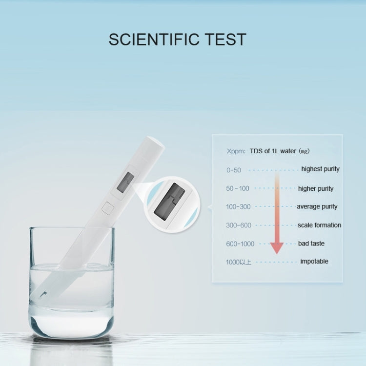 Original Xiaomi Superb preciso Mini exquisito fácil de usar probador de pureza del agua probador TDS de calidad del agua, Original Xiaomi Water Tester