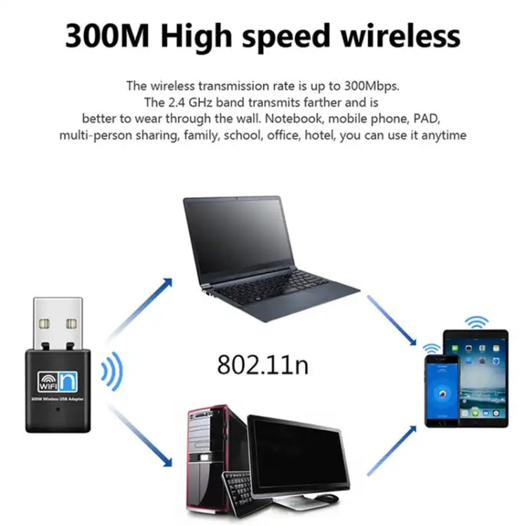 Adaptador de tarjeta nano de red USB inalámbrico 802.11N de 300 Mbps, Card Adapter