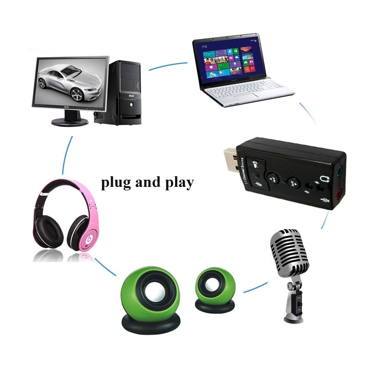 Adaptador de sonido USB de 2.1 canales, Plastic 2.1 Channel Black
