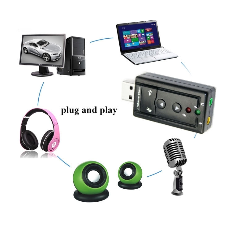 Adaptador externo de tarjeta de sonido de audio virtual 3D USB 2.0 de 7.1 canales, Plastic 7.1 Channel Black