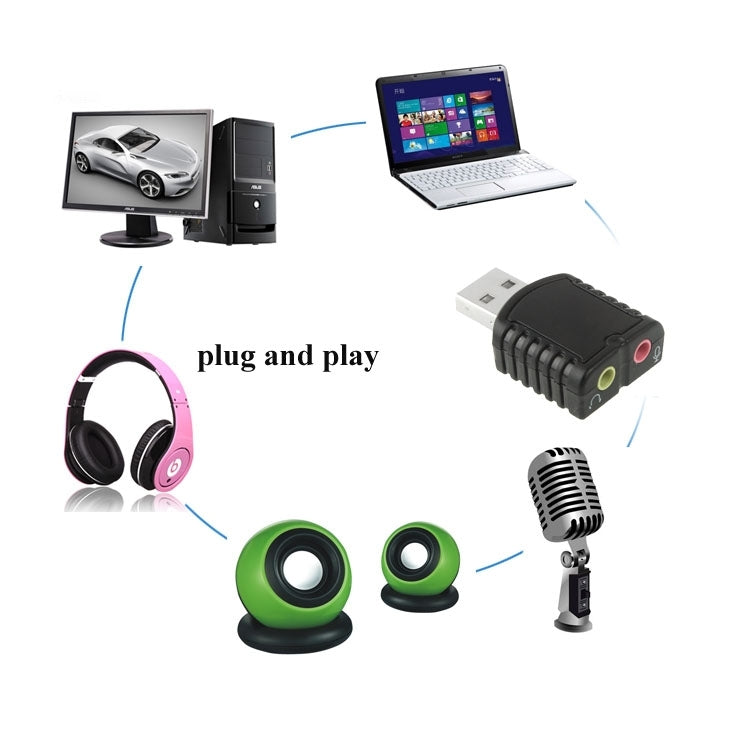 Adaptador de sonido estéreo USB 2.0, no requiere alimentación externa, Plastic 5.1 Channel Black