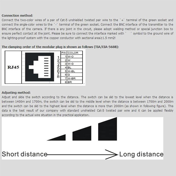 Transmisor de vídeo UTP activo de 4 canales, 411T