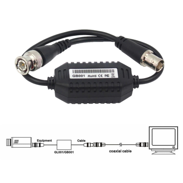 Aislador de bucle de tierra de vídeo coaxial