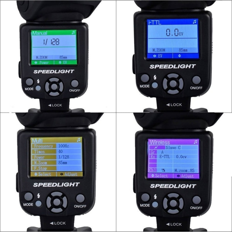 Triopo TR-985 TTL Flash Speedlite de alta velocidad para cámaras DSLR, TR-985 for Canon, TR-985 for Nikon