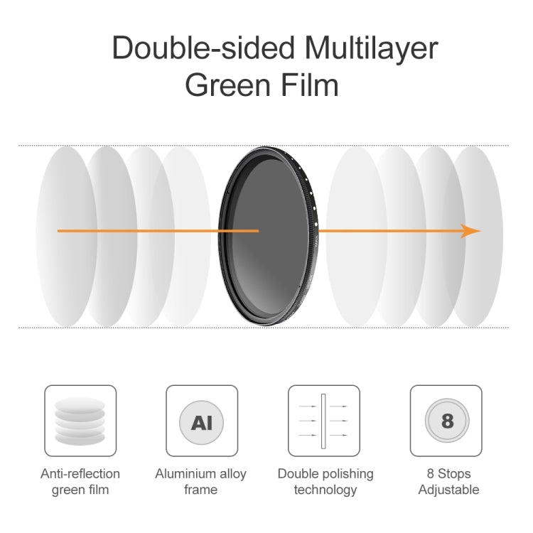 Filtro variable ajustable de densidad neutra atenuador ND de 77 mm Filtro ND 2 a ND 400, 77mm