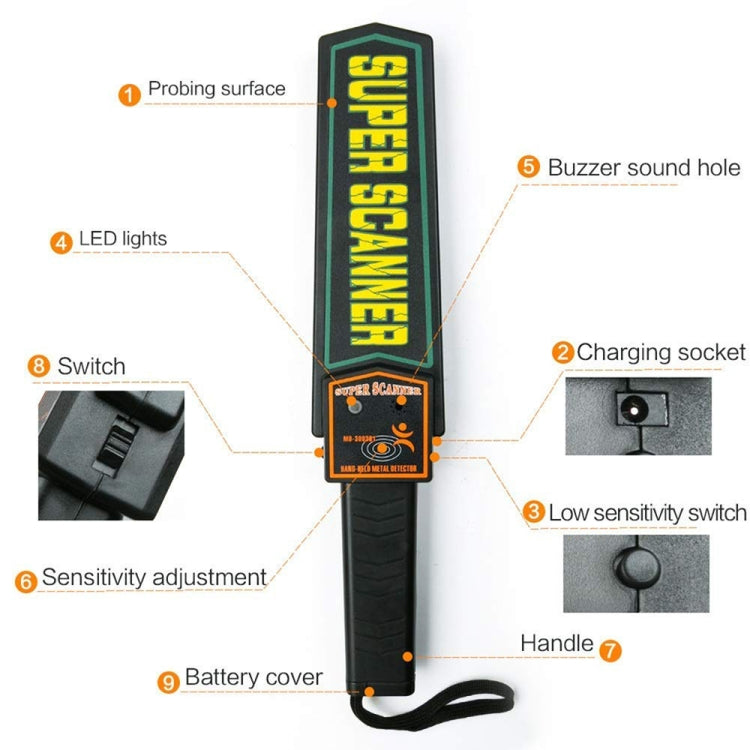 Detector de metales de seguridad portátil TS90, distancia de detección: 60 mm, TS90