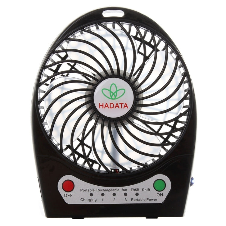 Hadata Ventilador recargable portátil con batería USB / Li-ion de 4,3 pulgadas con ajuste y clip del tercer engranaje de viento