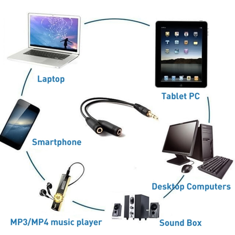 Adaptador divisor de auriculares macho de 3,5 mm a hembra dual de 3,5 mm, longitud: aproximadamente 25 cm, 3.5mm Male to 2 x 3.5mm Female