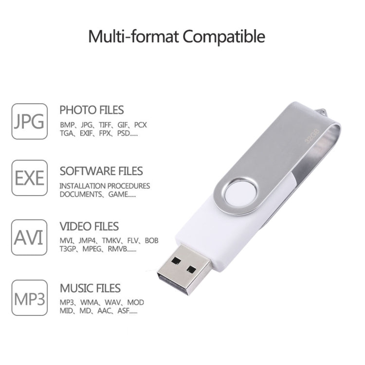 Disco flash USB 2.0 Twister de 32 GB (blanco), 32GB/White