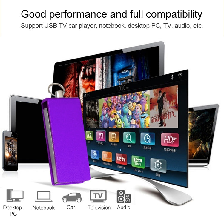 Mini disco flash USB giratorio, morado, 2GB (Red), 4GB (Red), 8GB (Red), 16GB (Red), 32GB (Red), 2GB (Green), 4GB (Green), 8GB (Green), 16GB (Green), 32GB (Green), 2GB, 4GB, 8GB, 16GB, 32GB