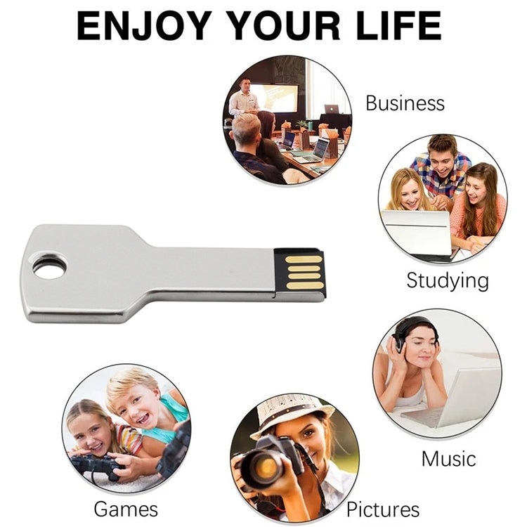 Disco flash USB con llave de 2 GB, 1GB, 2GB, 4GB, 8GB
