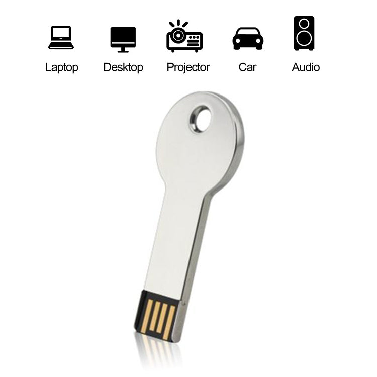 Disco flash Mini USB 2.0 Metal Series con llavero (2 GB), 2GB