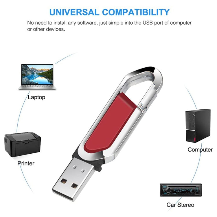 Disco flash USB 2.0 estilo llaveros metálicos de 2 GB (rojo), 2GB (Red)