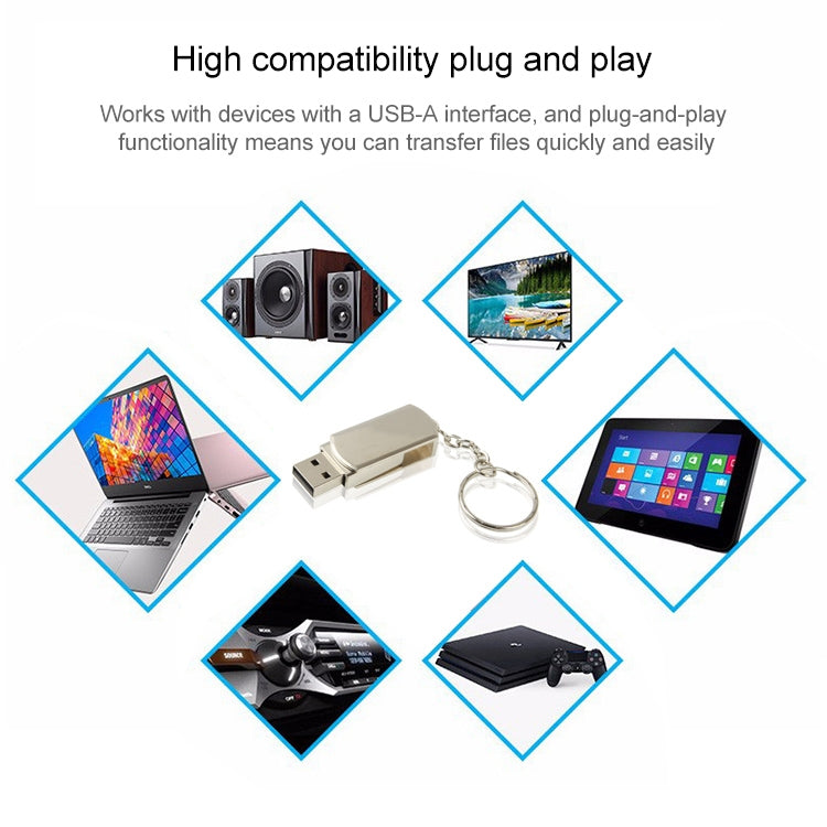 Disco flash Mini USB 2.0 Metal Series con llavero (16 GB), 2GB, 4GB, 8GB, 16GB