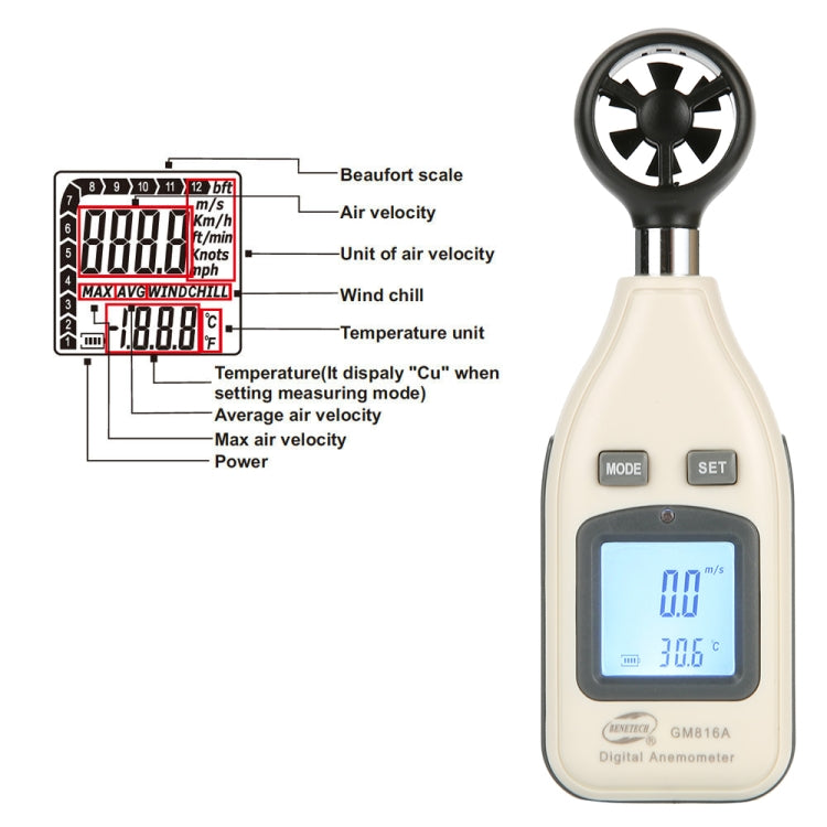 Anemómetro electrónico digital BENETECH (GM816A), GM816A