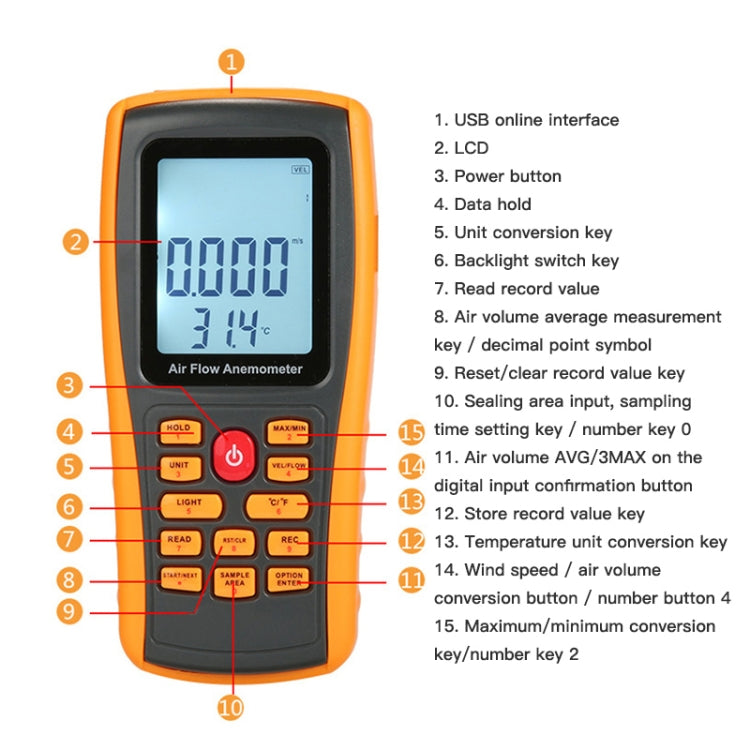 BENETECH GM8902 Anemómetro digital con pantalla LCD de 2,6 pulgadas, GM8902