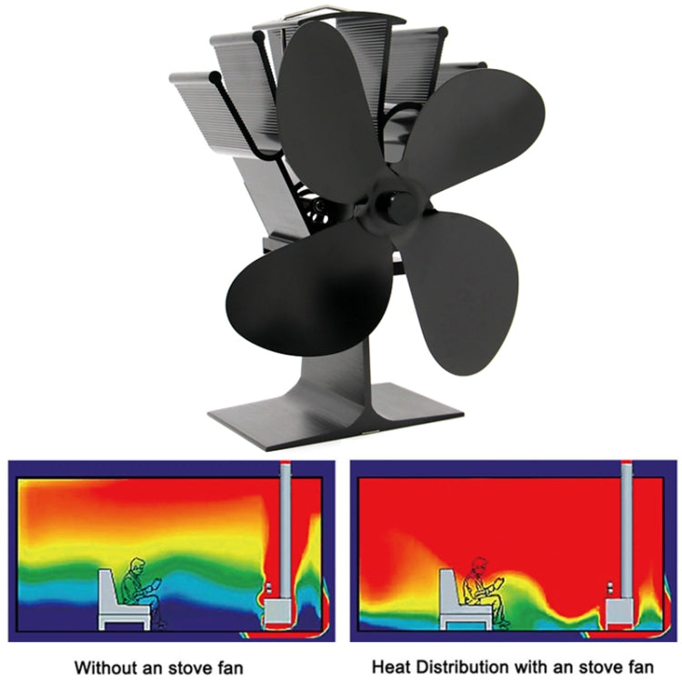 Ventilador de estufa de calor de aleación de aluminio ecológico YL603 con 4 aspas para estufas de leña/gas/pellets