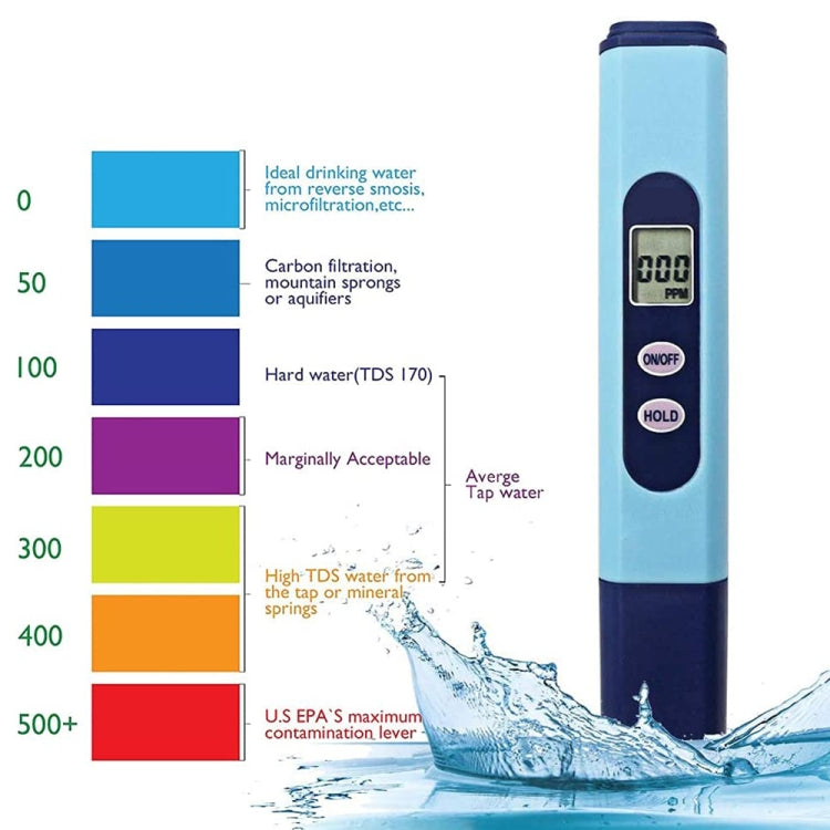 Medidor de conductividad eléctrica de EE. UU./pluma probadora de tratamiento de calidad del agua