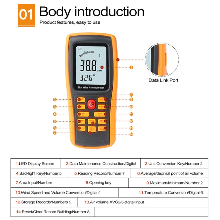 BENETECH GM8903 Anemómetro Digital de temperatura del viento y velocidad del viento con pantalla LCD de 2,6 pulgadas, GM8903