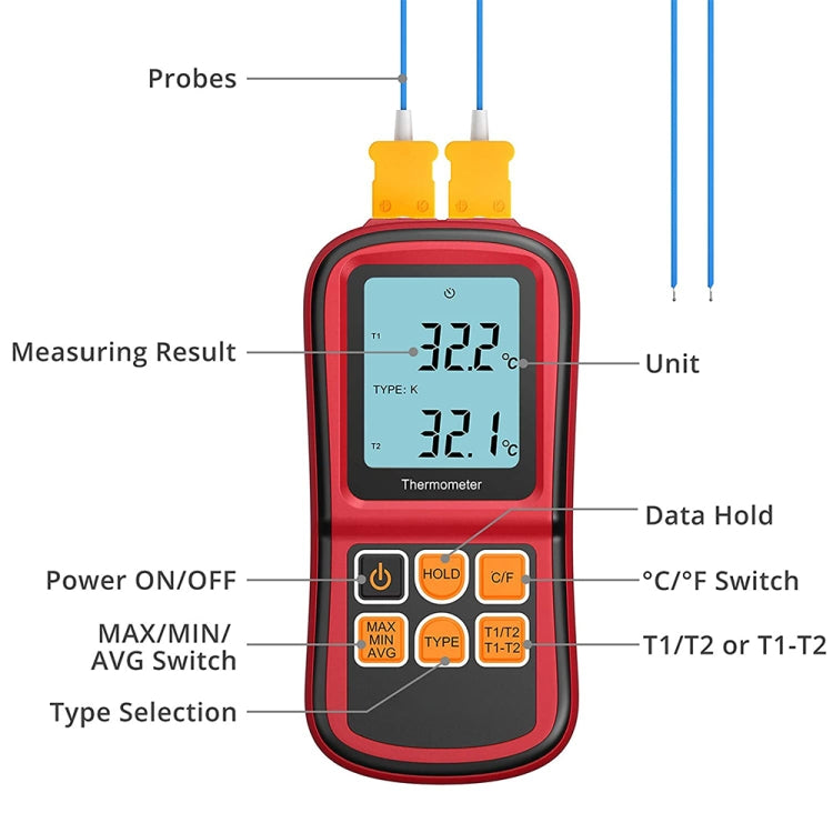 BENETECH GM1312 Termómetro termopar con pantalla LCD de 2,4 pulgadas Medida tipo J, K, T, E, N y R, rango de medida: -50 ~ 300C