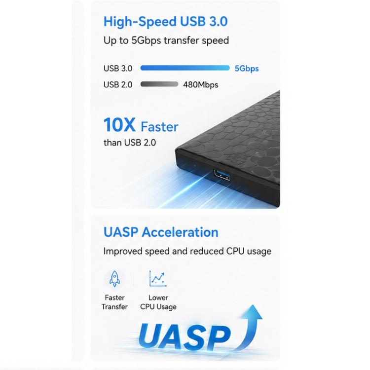 Caja externa SATA HDD/SSD de 2,5 pulgadas, sin herramientas, interfaz USB 3.0