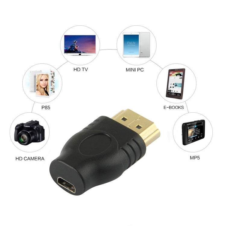 Adaptador chapado en oro HDMI de 19 pines macho a Micro HDMI hembra, HDMI Male to Micro HDMI Female