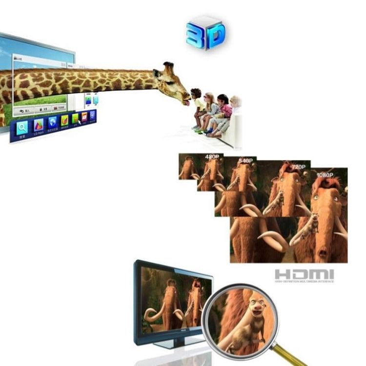 HDV-9812 Mini HD 1080P 1x2 HDMI V1.4 Divisor para HDTV / STB/ DVD / Proyector / DVR, HDMI V1.4