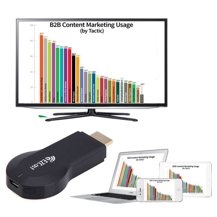 Receptor de pantalla M2 PLUS WiFi HDMI Dongle, CPU: Cortex A9 1,2 GHz, compatible con Android/iOS, M2 PLUS