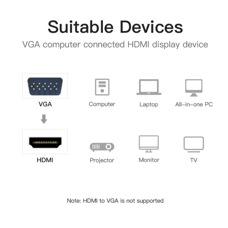 Adaptador convertidor escalador HDMI 4K x 2K para vídeo HDCP 1080P a Ultra HD