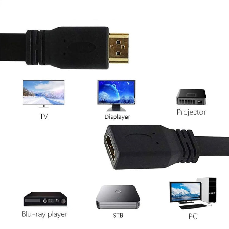 Cable adaptador de conector hembra de 30cm de alta velocidad V1.4 HDMI de 19 pines macho a HDMI de 19 pines, HDMI AM to AF