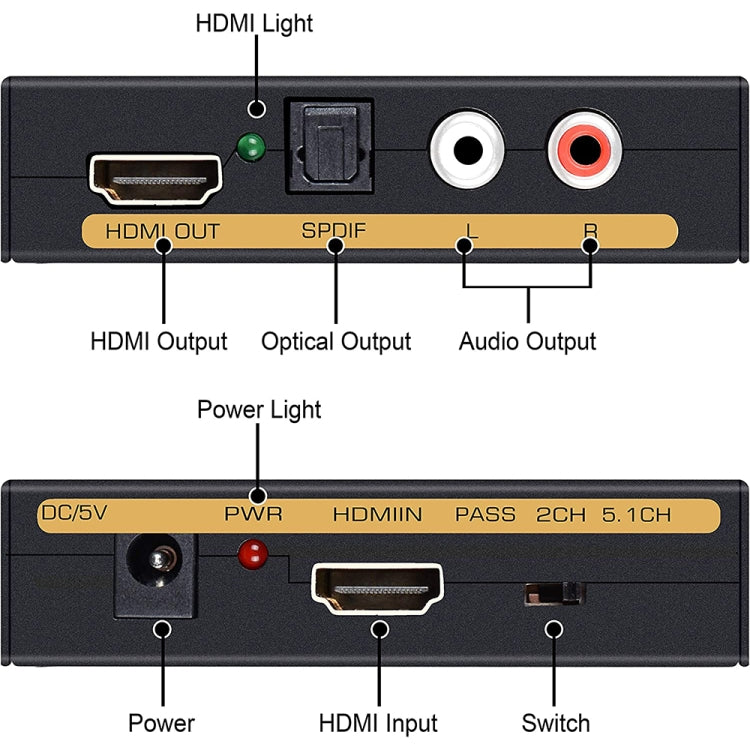 Convertidor HDMI a HDMI + Audio (SPDIF + R/L) (Enchufe UE), HDMI to HDMI + Audio